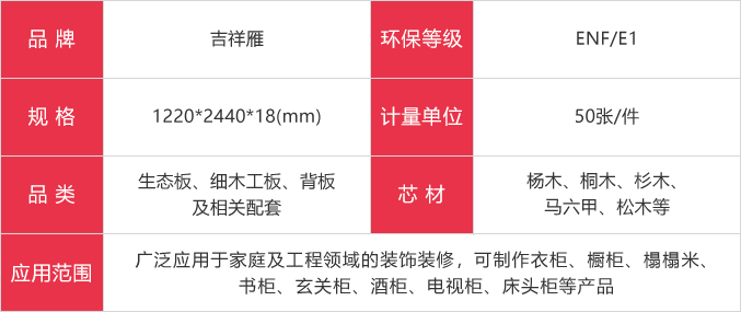 吉祥雁生态板参数