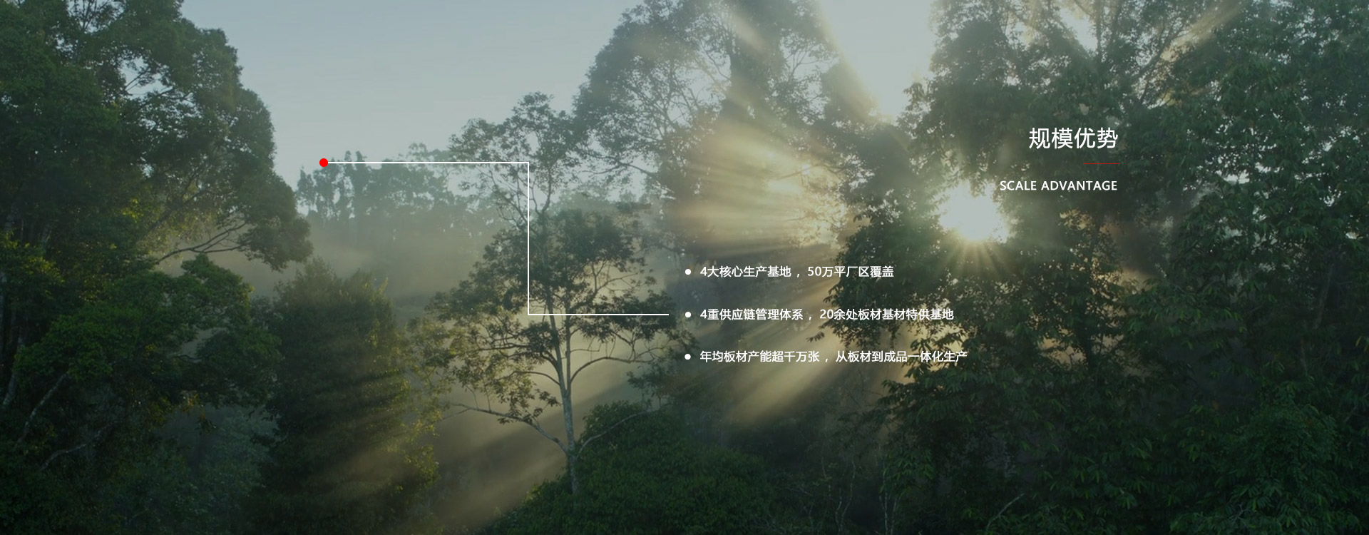 壹号娱乐板材厂家规模