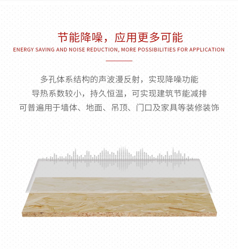 壹号娱乐欧松板OSB板